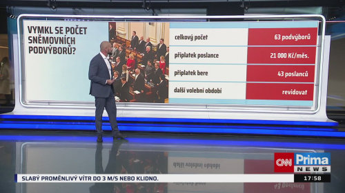 Co na to vaše peněženka - 16.1. v 17:55