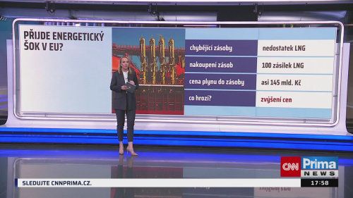 Co na to vaše peněženka, Markéta Šichtařová, Aleš Bělohradský - 23.1. v 17:55