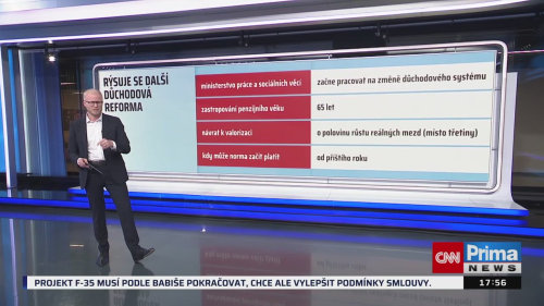 Co na to vaše peněženka, 29.1. v 17:55 - Lukáš Kovanda