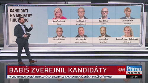 ZPRÁVY PLUS - 27.11. v 10:30