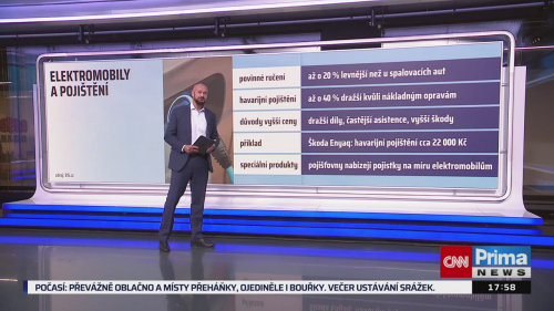 Co na to vaše peněženka, Martin Ždímal - 26.5. v 17:55