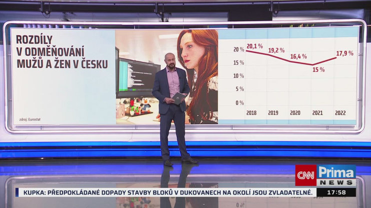 Náhled videa