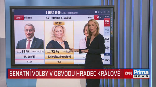 Dvořák a Petrofová v duelu před druhým kolem senátních voleb