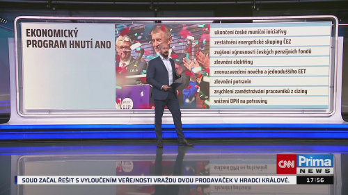 Co na to vaše peněženka - 14.10. v 17:55