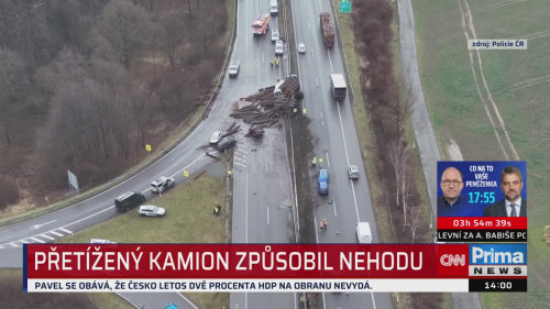 ZPRÁVY, 12.12. v 14:00