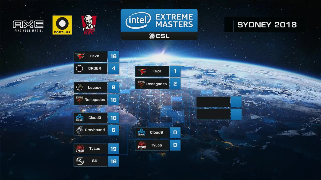 Fortuna IEM Sydney 2018 (2)