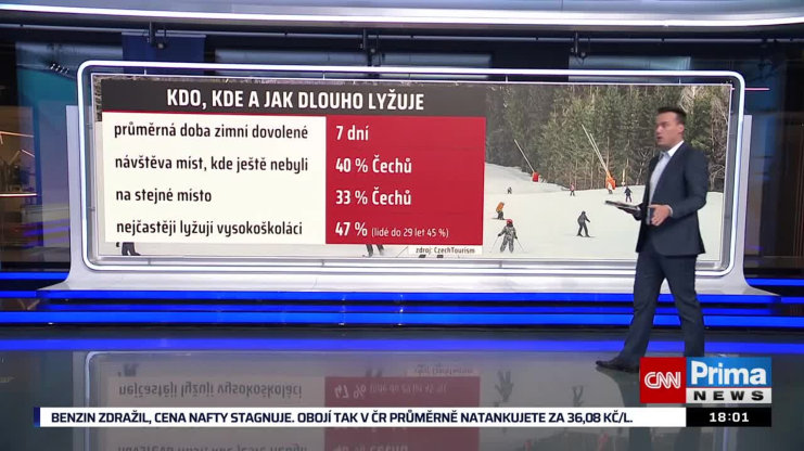 Náhled videa