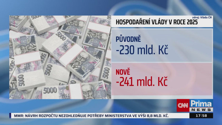 Náhled videa