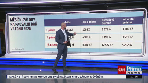Co na to vaše peněženka, 18.12. v 17:55 - Petr Janský, Lukáš Kovanda