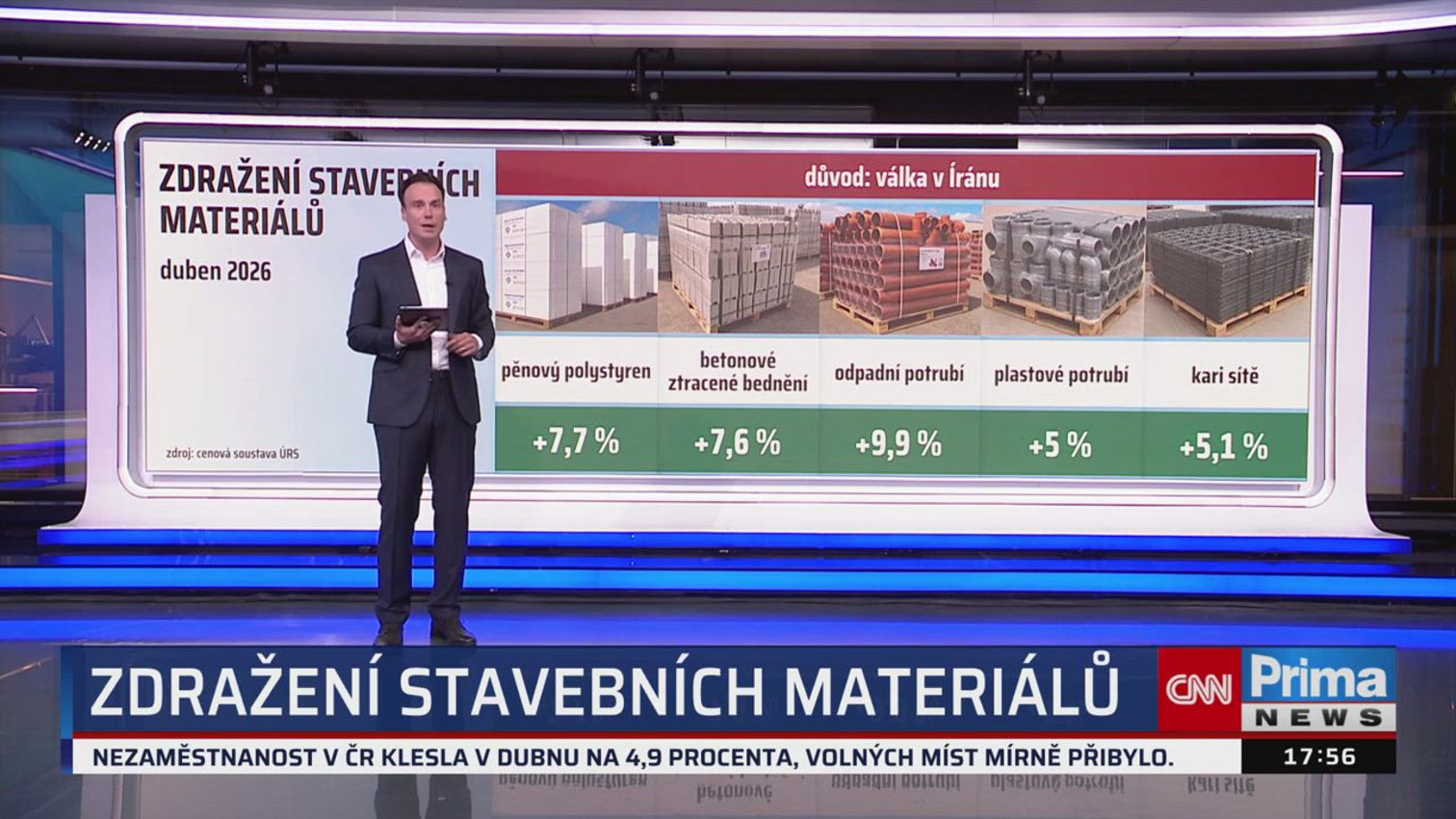 Náhled videa