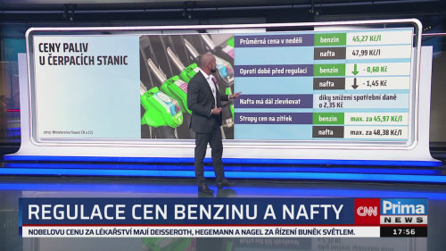Co na to vaše peněženka, 5.10. v 17:55