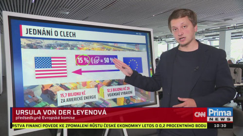 ZPRÁVY PLUS - 29.7. v 10:30