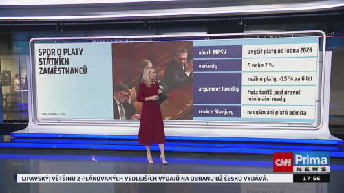 Co na to vaše peněženka, Josef Středula, Petr Bartoň - 25.8. v 17:55