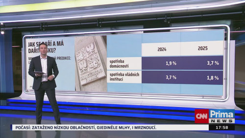 Co na to vaše peněženka, Jiří Rusnok, Vladimír Pikora - 13.12. v 17:55