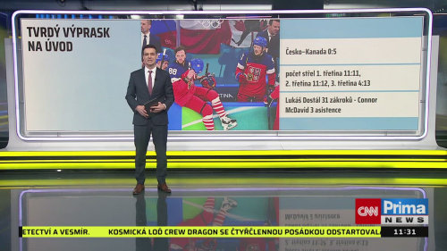 Zprávy z Milána, 13.2. v 11:30