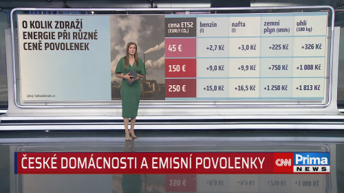 ZPRÁVY PLUS - 11.8. v 11:30