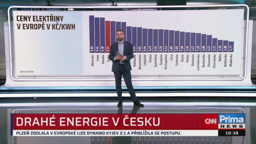 ZPRÁVY PLUS - 29.11. v 10:30