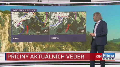 Příčiny aktuálních veder