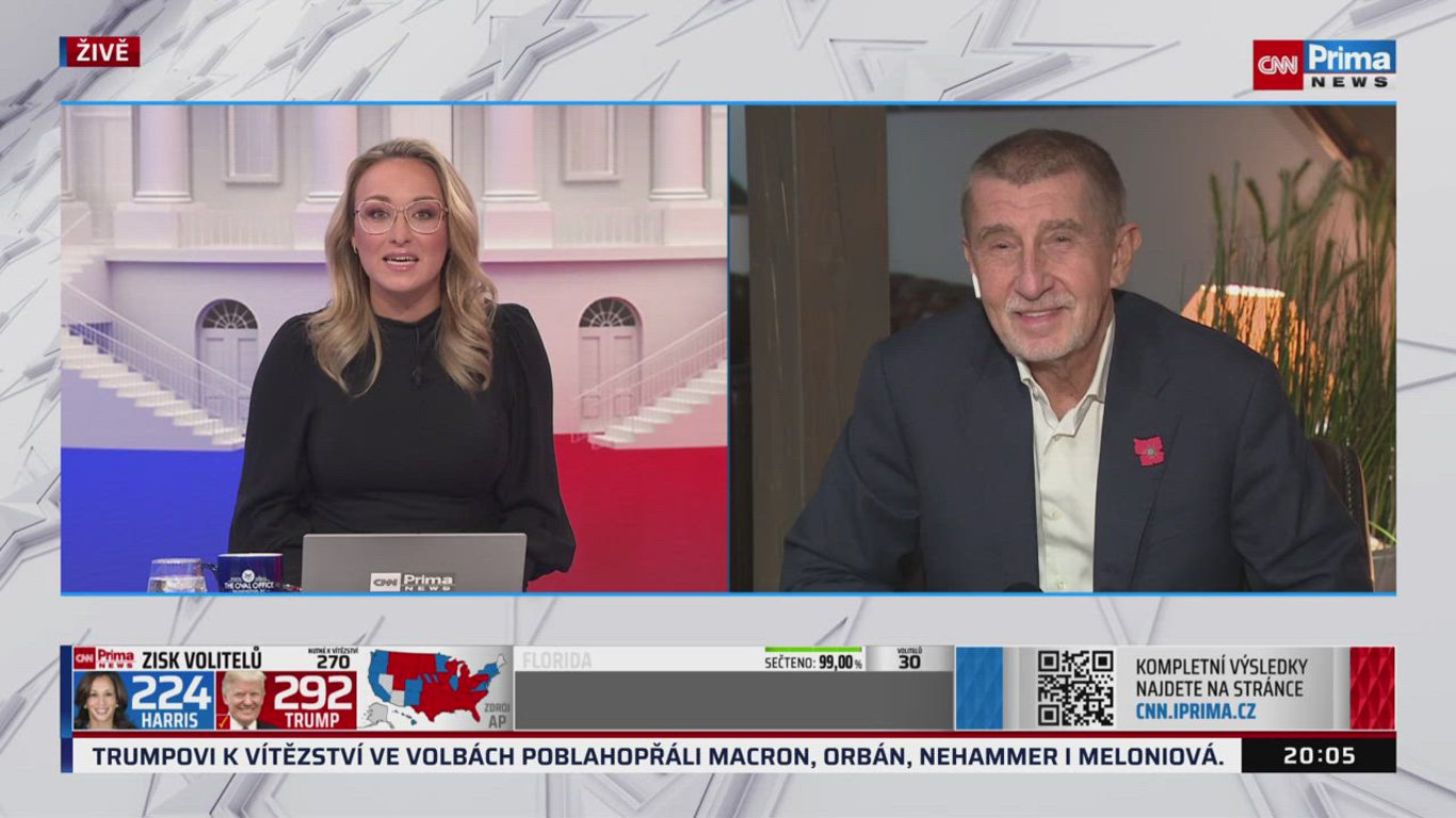 Babiš: Trump je nejlepší řešení pro Evropu