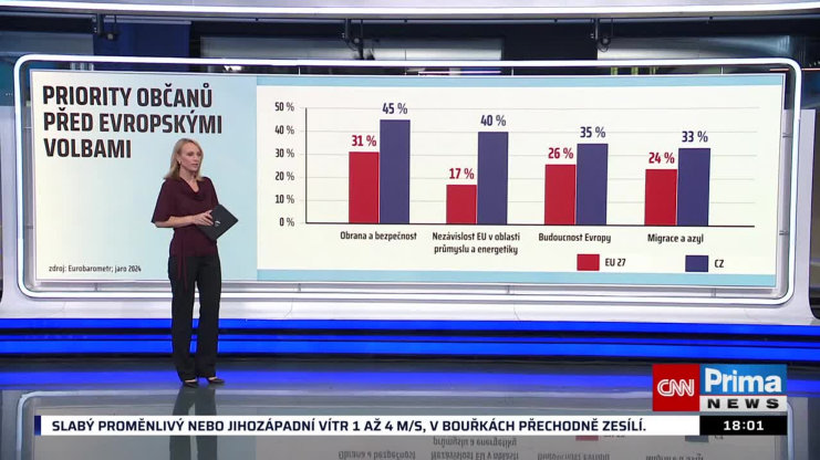 Náhled videa
