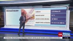 Co na to vaše peněženka, David Bednář, Tomáš Maier - 20.11. v 17:55