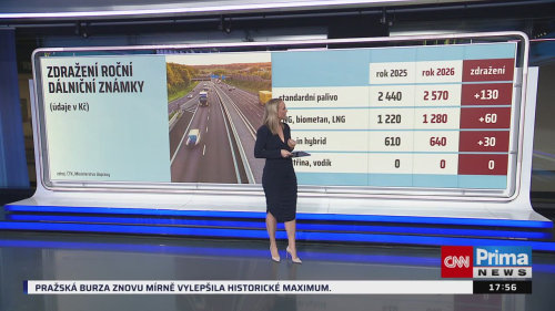 Co na to vaše peněženka, Jakub Sika, Filip Šejvl - 5.11. v 17:55