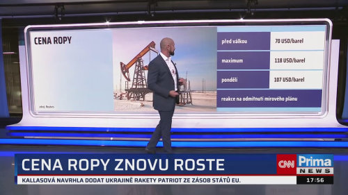 Co na to vaše peněženka, 28.9. v 17:55