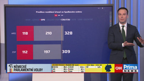 Německé parlamentní volby - 23.2. v 20:00