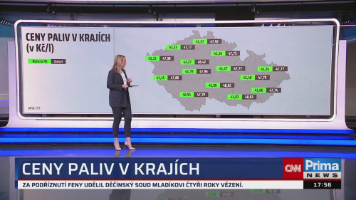 Co na to vaše peněženka, 1.4. v 17:55