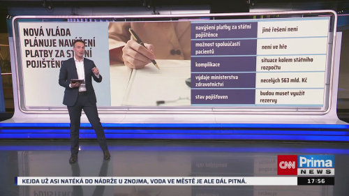 Co na to vaše peněženka, 21.1. v 17:55