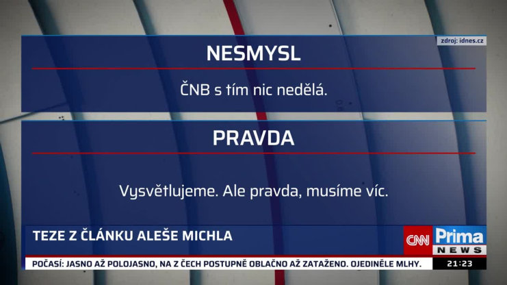 Náhled videa