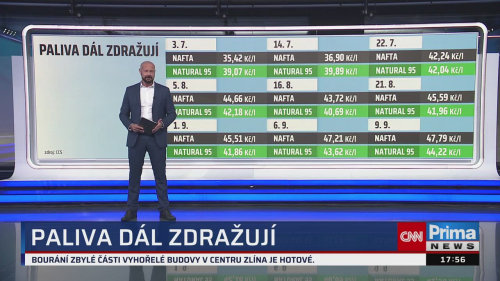 Co na to vaše peněženka, 10.9. v 17:55 - Josef Kotrba, Petr Bartoň