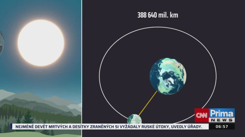NOVÝ DEN, 12.8. v 06:51