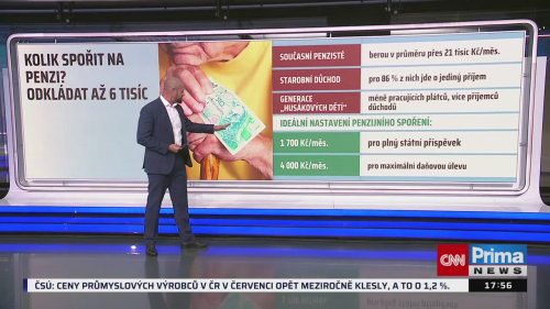 Co na to vaše peněženka, Zdeněk Zajíček - 18.8. v 17:55