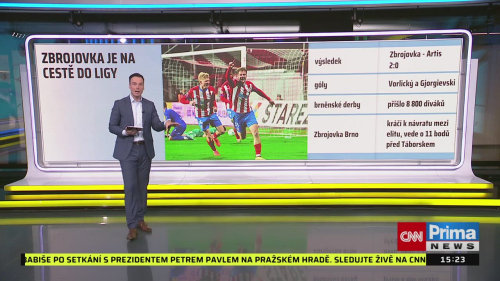 Co Čech, to trenér!, 17.3. v 15:20