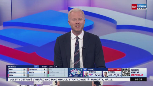 ZPRÁVY, 11.10. v 10:30