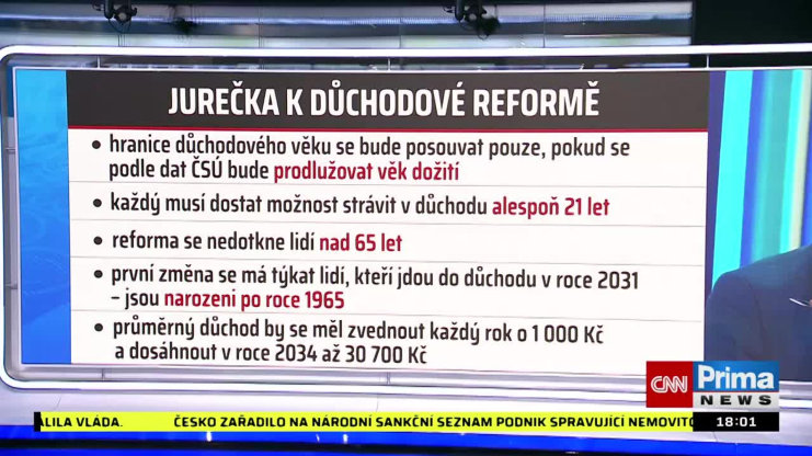 Náhled videa