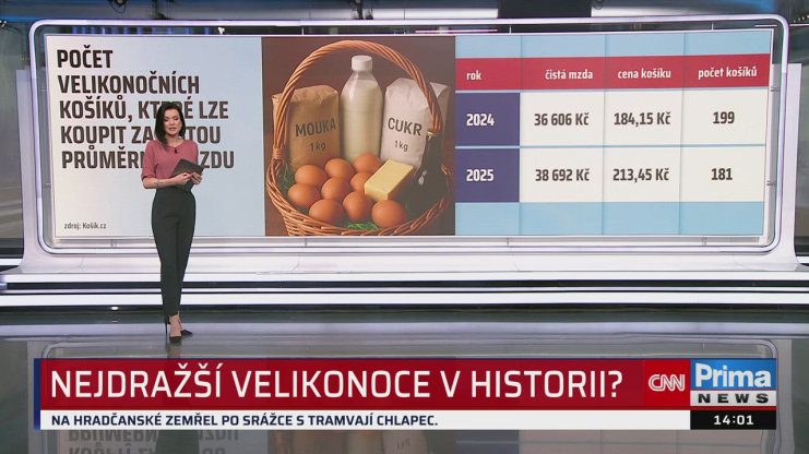 Náhled videa
