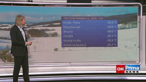 POČASÍ, 5.1. v 15:14