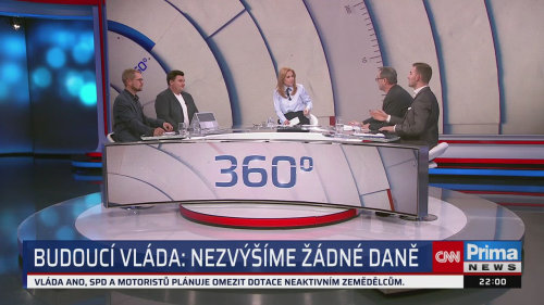 360° - 31.10. v 21:59