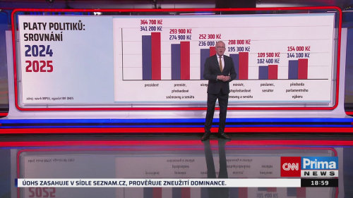 HLAVNÍ ZPRÁVY - 16.10. v 18:55