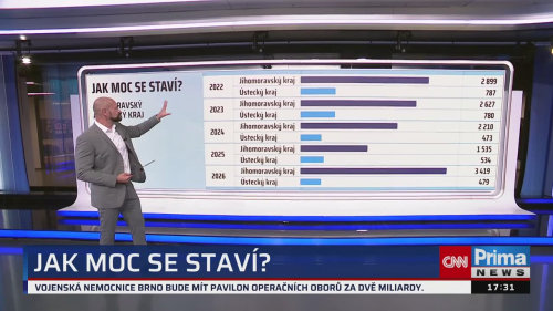 Co na to vaše peněženka, 15.10. v 17:30