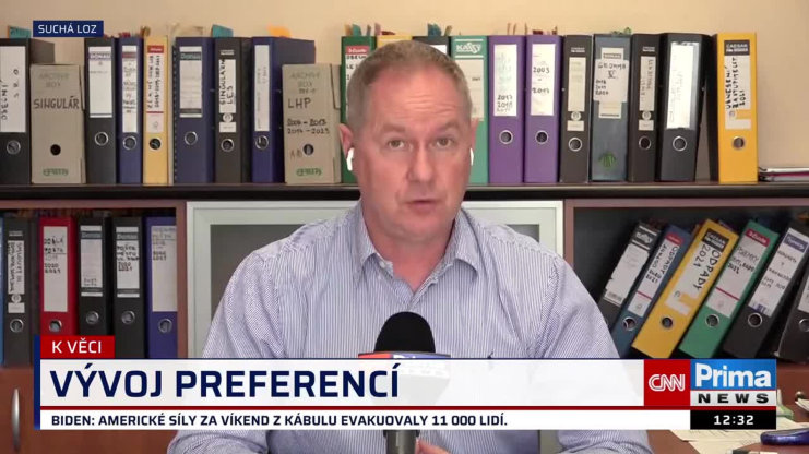 Náhled videa