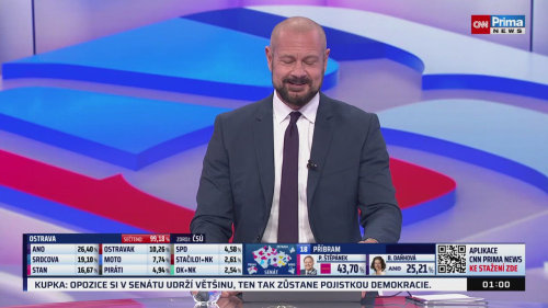 ZPRÁVY, 11.10. v 01:00