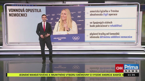 Zprávy z Milána, 17.2. v 11:30