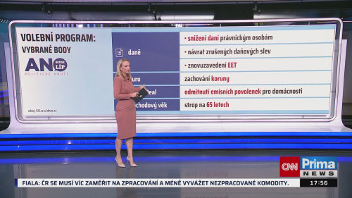 Co na to vaše peněženka - 21.8. v 17:55