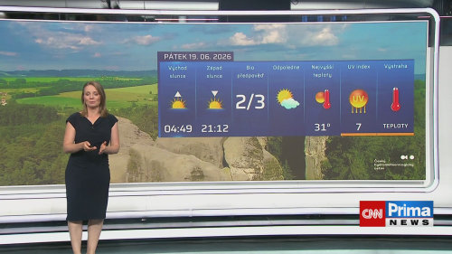 POČASÍ, 19.6. v 15:14
