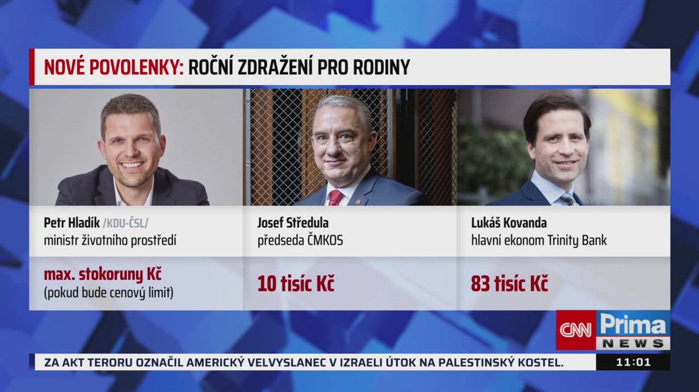 Partie PLUS: Jurečka se bojí vlády ANO s KSČM. Kdo chce czexit, s námi se nedohodne, naznačil Havlíček