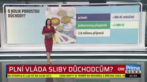 ZPRÁVY, 24.9. v 11:30