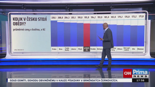 Co na to vaše peněženka, Luděk Purmenský, Jiří Gavor - 19.6. v 17:55